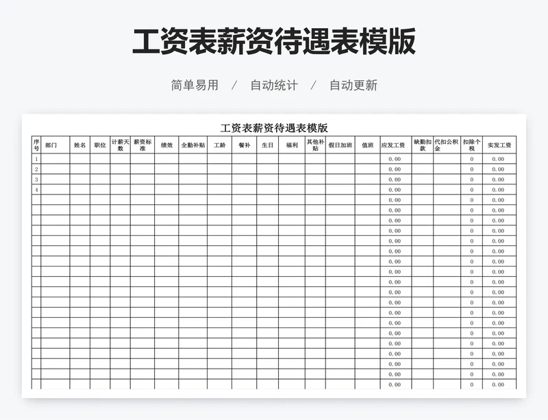 工资表薪资待遇表模版