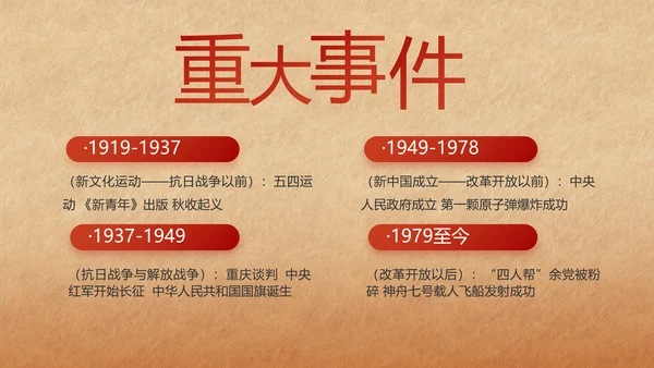 红色喜庆弘扬共产党人精神PPT动态模板
