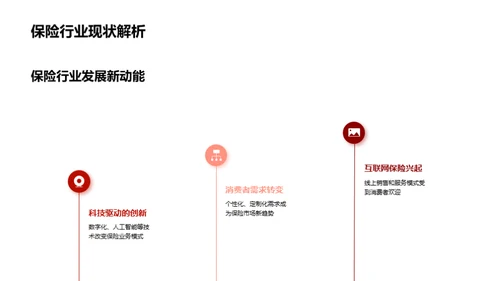 春节保障 新策新行