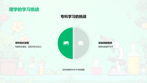 理科专科学习指南PPT模板