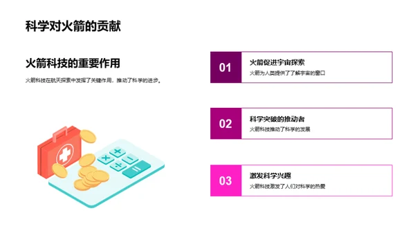 火箭科技解析