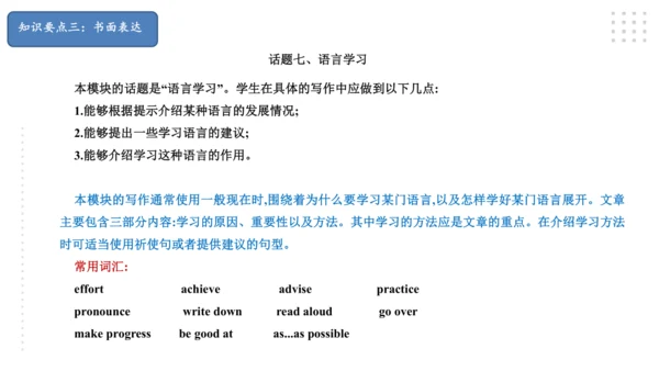 Module 7 English for you and me 模块小结课件（共56张PPT)