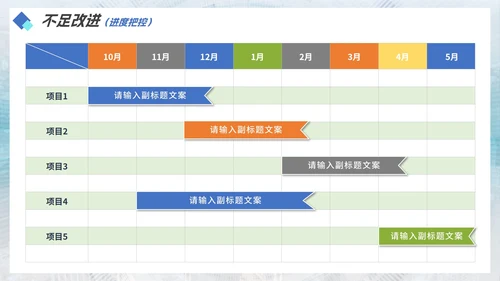 科技简约实景中国高铁工作汇报PPT模板