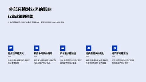 年度部门工作总结PPT模板