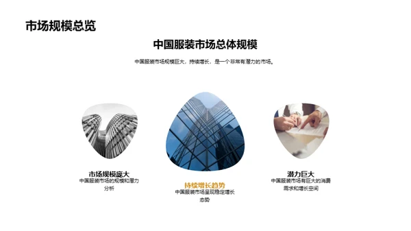 情人节服装消费解析