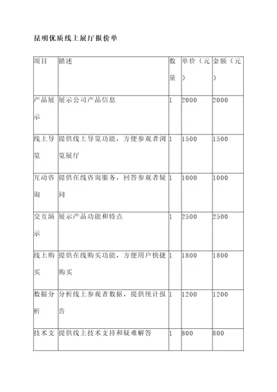 昆明优质线上展厅报价单