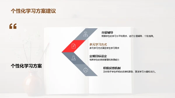 五年级学习成长规划