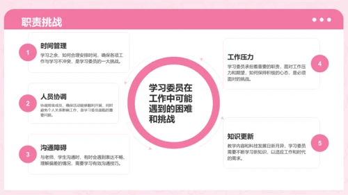 粉色3D风学习委员述职总结PPT模板