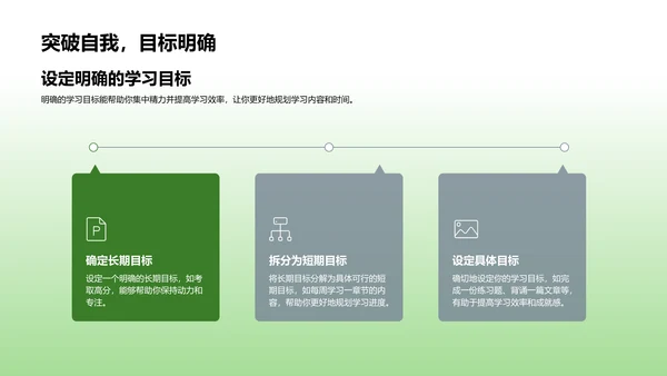 备考科学讲座PPT模板