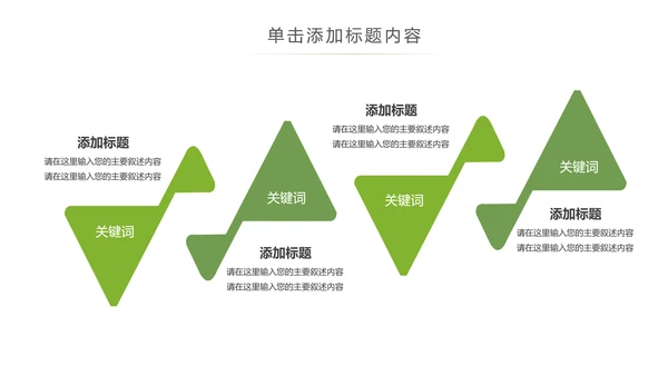 清新绿茶红茶茶叶茶厂茶文化茶道春茶PPT