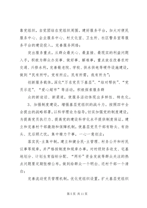 对党支部的工作上建议和意见对支部工作的肯定意见.docx