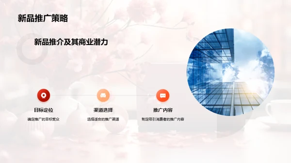 春节科技销售策略