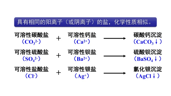 第十一单元+盐化肥拓展课物质的分类与性质课件-2023—2024学年九年级化学人教版下册