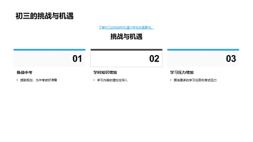 初三冲刺之路