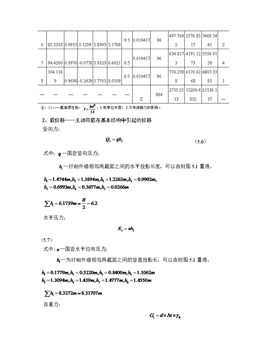 毕业设计之隧道衬砌