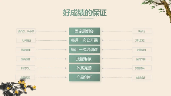 手绘中国风寓言故事阅读动态PPT封含视