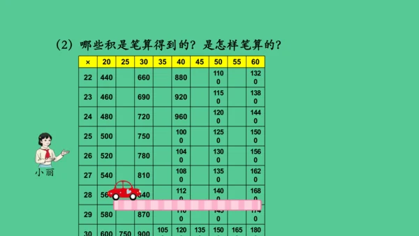 （新插图）人教版三年级数学下册 4.9 乘法单元复习整理（课件）(共23张PPT)