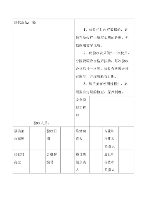 各种脚手架验收记录表