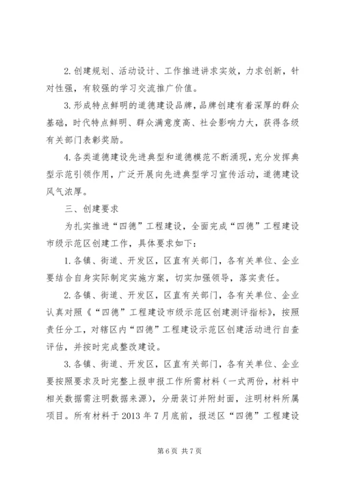 争创四德工程建设市级示范区实施方案.docx