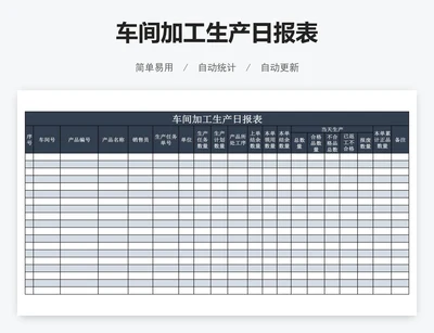 车间加工生产日报表
