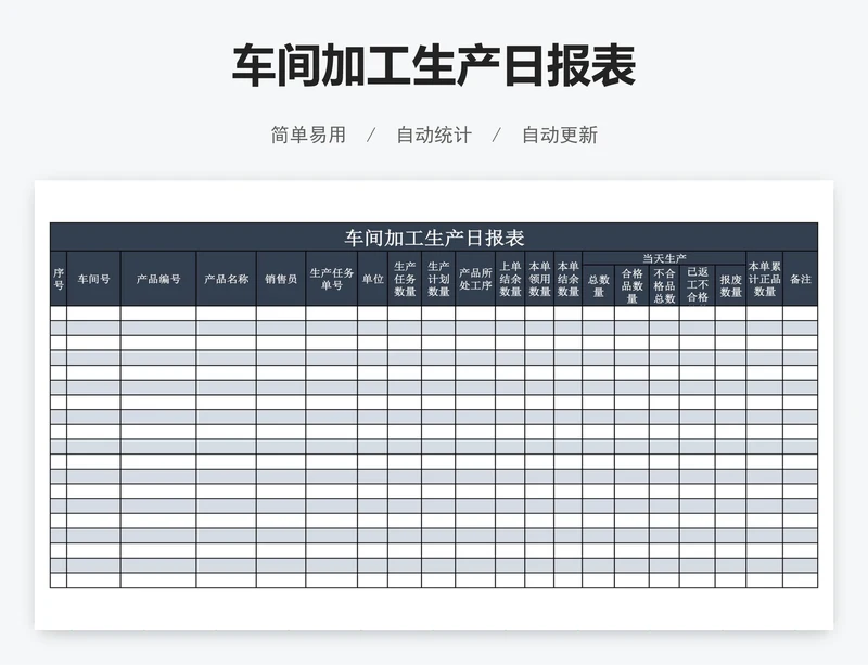 车间加工生产日报表