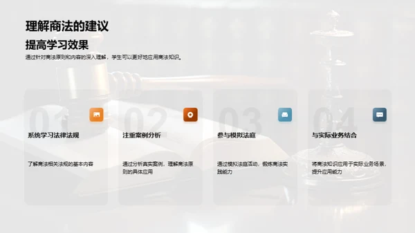 深度解析商法