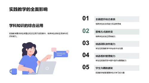 实践教学全方位解析