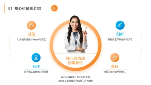 橙色商务风春季招聘与发展PPT模板