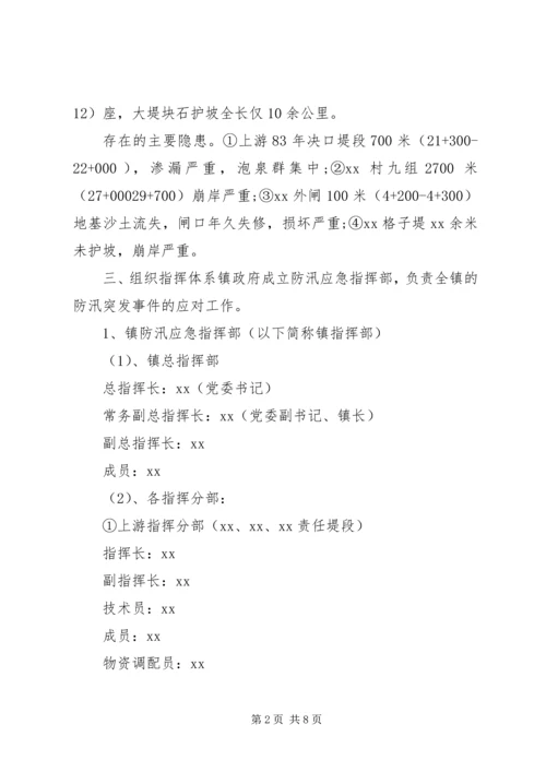 乡镇洪涝灾害预防方案措施.docx