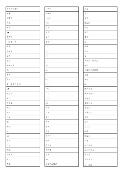 完整版新概念英语14册单词表打印版