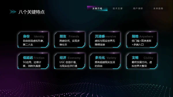 VR元宇宙互联网用户分析报告通用PPT模板
