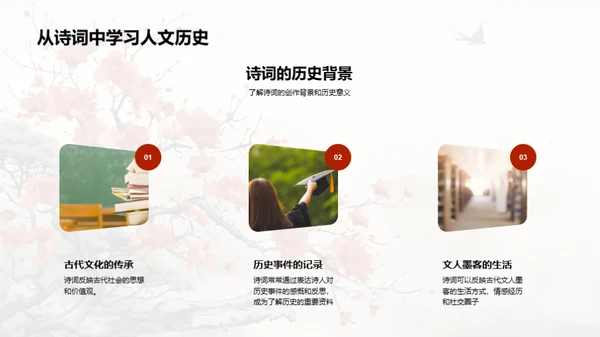 诗词的鉴赏与挥笔