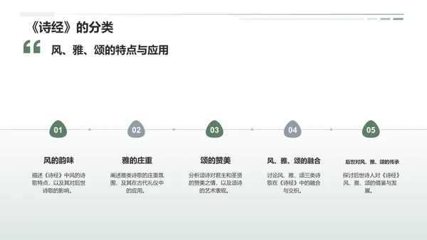 绿色国风《诗经》中国古代诗歌开端PPT模板