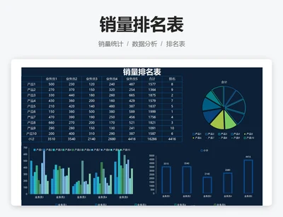销量排名表