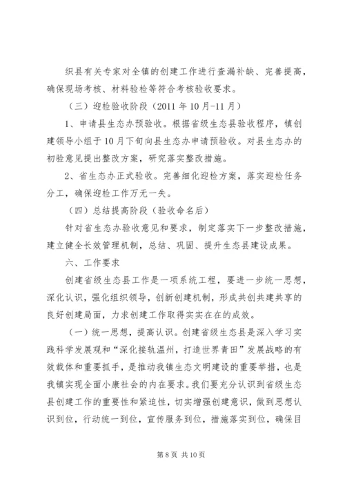 腊口镇创建省级生态县实施方案.docx