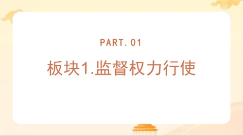 第一单元第二课第二课时  加强宪法监督教学课件 --统编版中学道德与法治八年级（下）