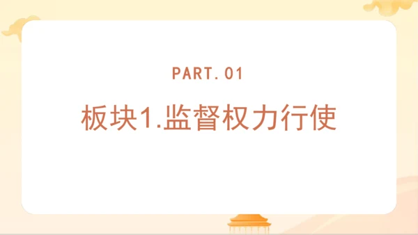 第一单元第二课第二课时  加强宪法监督教学课件 --统编版中学道德与法治八年级（下）