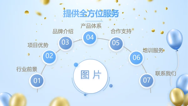 蓝色时尚公司年会活动策划动态PPT模板