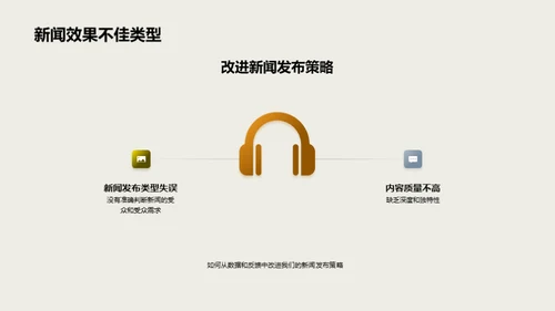 新闻发布策略透析