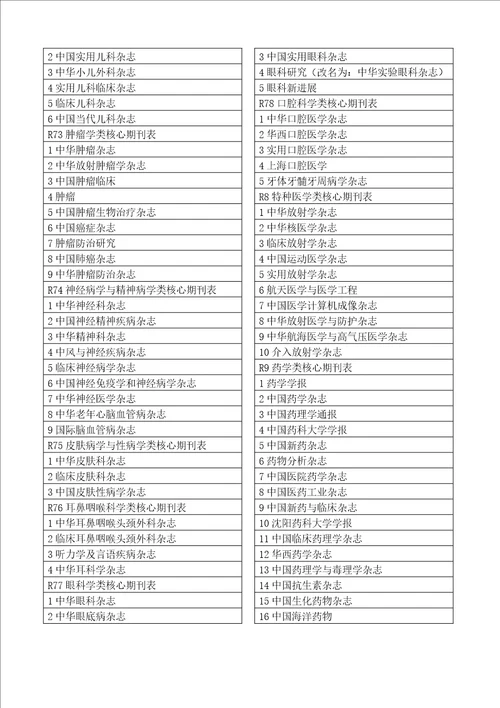 最新医学核心期刊北大图书馆