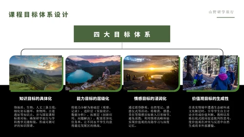 绿色简约风山野研学旅行PPT模版