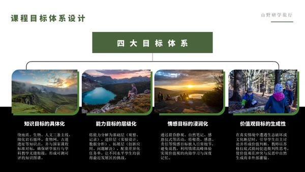绿色简约风山野研学旅行PPT模版