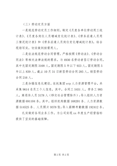 人力资源助理年度工作总结某年.docx