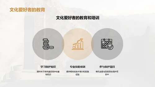 自然遗迹：文化的守护者