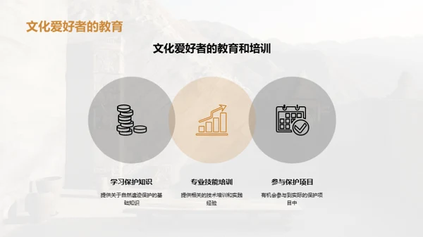 自然遗迹：文化的守护者