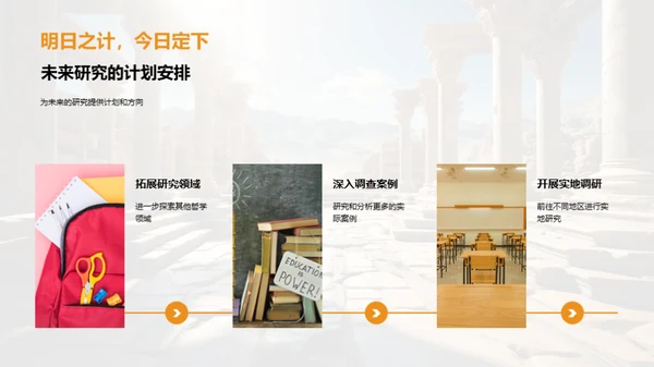 哲学与人类学融合