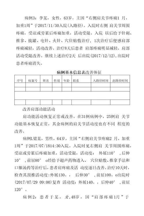 肩凝证肩关节周围炎中医诊疗方案临床疗效总结分析报告