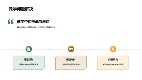 教学实践与成效回顾