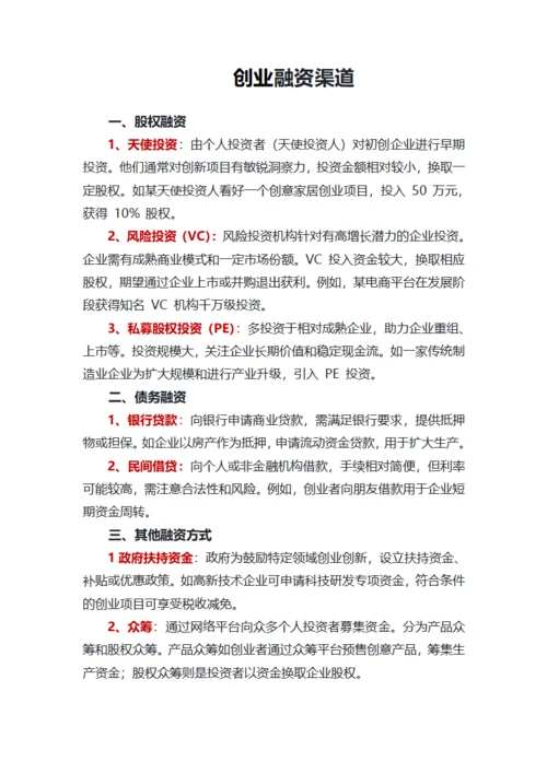 创业融资渠道