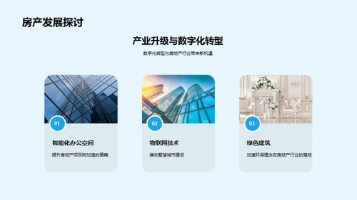 房产行业新时代探索